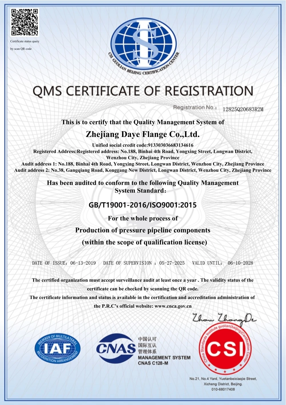 CERTIFICATES