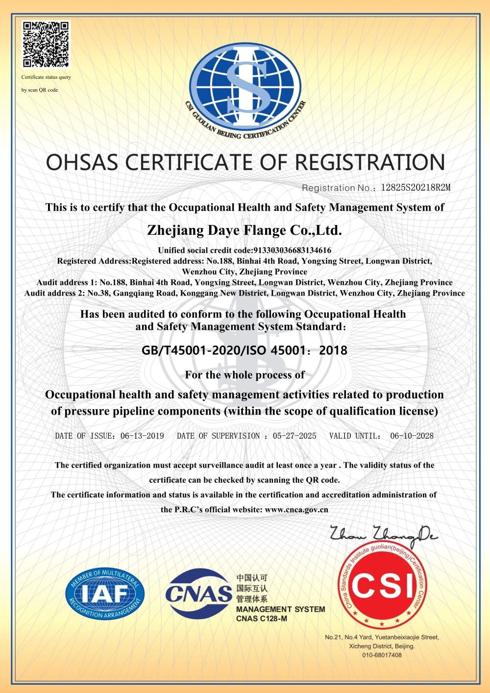 CERTIFICATES